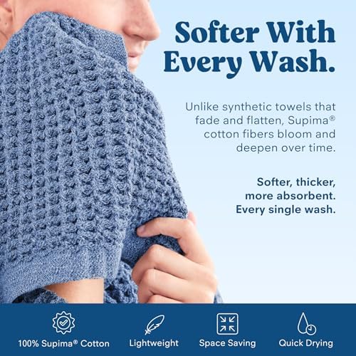 ONSEN Supima® Waffle Face Towels, Quick Dry Lint Free 100% USA Cotton, Lightweight Absorbent Face Towel Set, 12x12 in (Denim Blue, Face Towel 2-Pack)