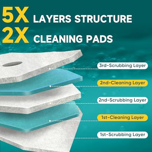 30Ct Aromative Toilet Brush Refills, Double-Layer Cleaning Pads Added, Compatible with Most Toilet Brushes，Rainforest Scent（Patented）