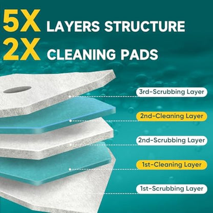 30Ct Aromative Toilet Brush Refills, Double-Layer Cleaning Pads Added, Compatible with Most Toilet Brushes，Rainforest Scent（Patented）