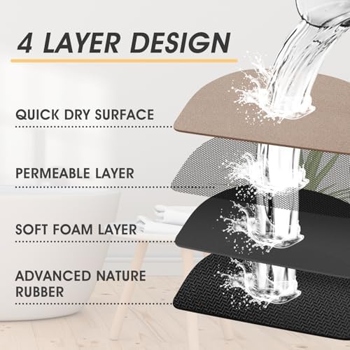 ACCUMTEK Non Slip Bath Mat, Thin Bathroom Rugs Fit Under Door, Quick Dry Bath Mats, Machine Washable Bath Rugs for Bathroom, Bathtub & Kitchen, Bathtub & Kitchen, Taupe/Solid/32 x20