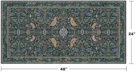 Hazo Haus Washable Floral Small 2x4 Thin Door Mats for Inside Entry, Dark Blue Bird Non Slip Kitchen Rug, Low Pile Bathroom Rug, Traditional Carprt for Bedroom Besdide Bed
