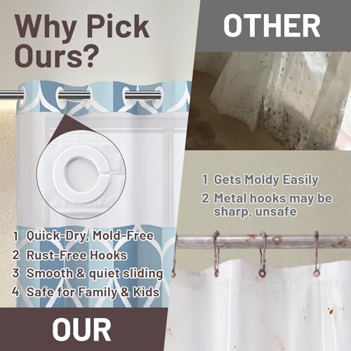 Yiatn Light Blue Shower Curtain with Snap-in Liner, 71 x 74 Inch
