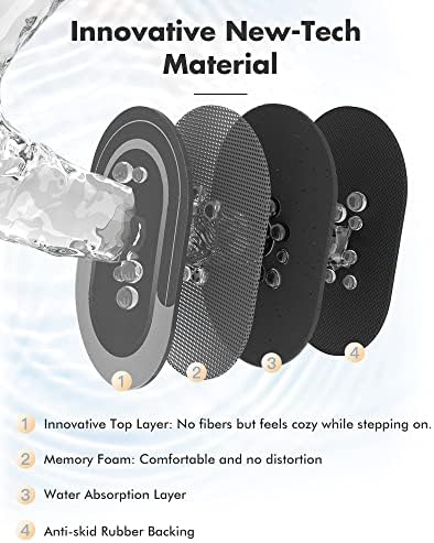 MontVoo Bath Mat Runner - Long Non Slip Absorbent Quick Dry Thin Bath Rug for Bathroom Floor Mat - Rubber Backed - Stain Resistant - Easy Care - Darkgrey 17"x50"