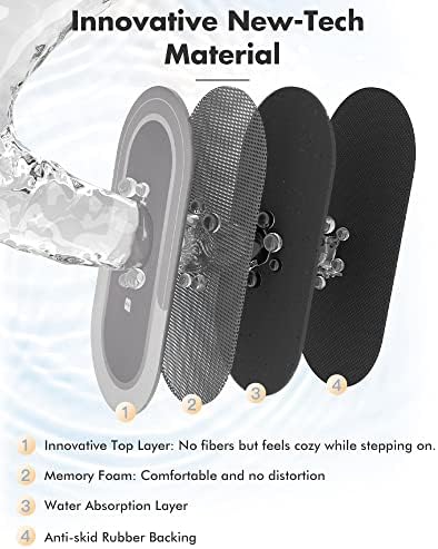 MontVoo Bath Mat Runner - Long Non Slip Absorbent Quick Dry Thin Bath Rug for Bathroom Floor Mat - Rubber Backed - Stain Resistant - Easy Care - Gray 17"x59"