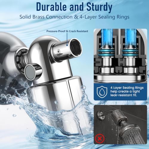 Veken Shower Filter, Chlorine, Lead & Odor Reduction, One-Press Cartridge