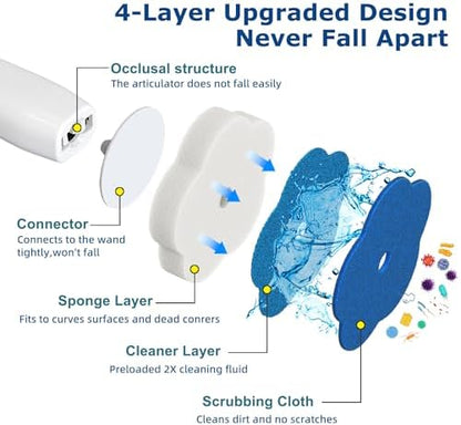 Disposable Toilet Brush: Toilet Bowl Brush and Holder Set with 40 Wand Refills, Upgraded Handle, 2X Cleaners, Toilet Cleaning System with Storage Caddy for Sink, Bathtub, Floor, Drain (Green)