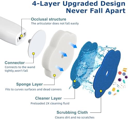 Disposable Toilet Brush: Toilet Bowl Brush and Holder Set with 24 Wand Refills, Upgraded Handle, 2X Cleaners, Toilet Cleaning System with Storage Caddy for Sink, Bathtub, Floor, Drain (2 Sets, Blue)