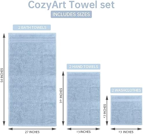 COZYART Luxury Bath Towel Set 3 PCS, Light Blue 100% Turkish Cotton 650 GSM
