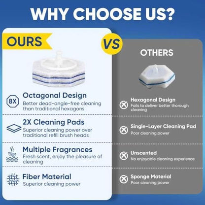 30Ct Aromative Toilet Brush Refills, Double-Layer Cleaning Pads Added, Compatible with Most Toilet Brushes， Blue Ocean（Patented）