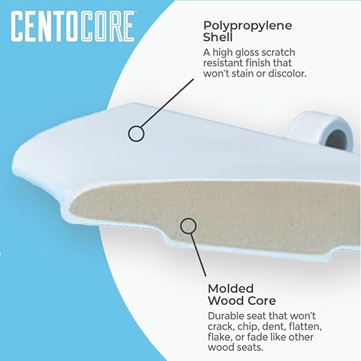 Centoco Elongated Toilet Seat, Heavy-Duty Wood Core with Plastic Scratch-Resistant Finish, Soft Close, Made in the USA, 900SC-301, Crane White (Cotton/Bright)