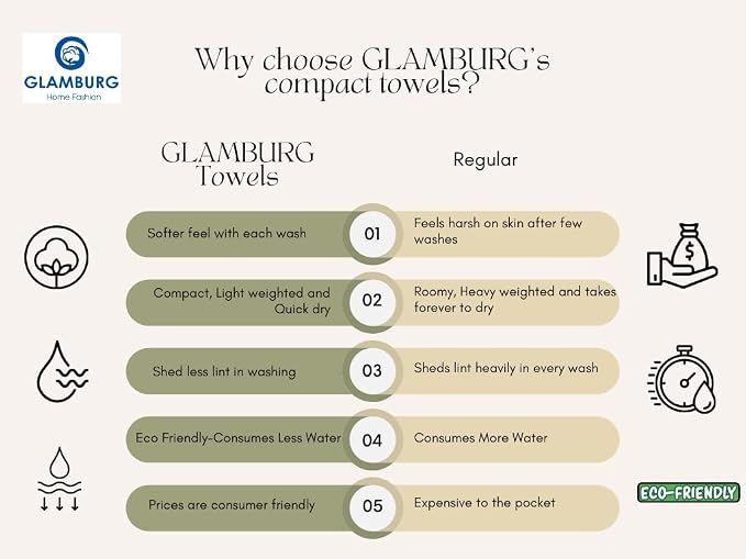 GLAMBURG 100% Cotton Oversized 2 Pack Bath Sheets 35x70, Ultra Soft Highly Absorbant Compact Quickdry & Lightweight Large Bath Sheet Set, Ideal for Gym Travel Camp Pool - Light Grey