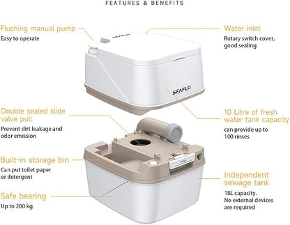 SEAFLO Premium Camping Portable Toilet - 5.8 Gallon Waste 3.43 Gall Fresh Tank (100 Flushes), 440 lbs Max Weight, Level Indicator, Sealed Waste Tank for RV, Boat, Elderly, Off-Grid, 4-Year Warranty