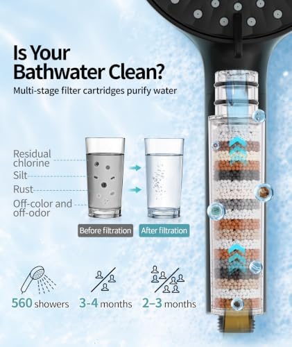 SR SUN RISE Filtered Shower Head with Handheld High Pressure 9 Spray Mode Showerhead Detachable Shower Head Water Softener Filters Beads for Hard Water Remove Chlorine 1 Filter 1.8GPM Matte Black