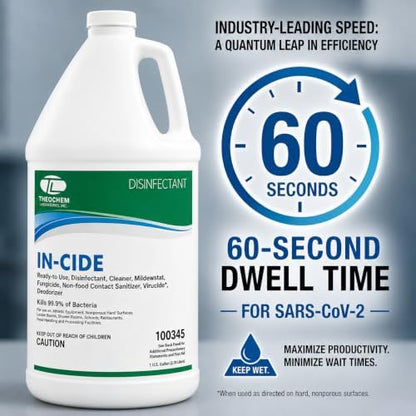 In-Cide Hospital Grade EPA Registered Disinfectant, 1 Gal + 32 oz