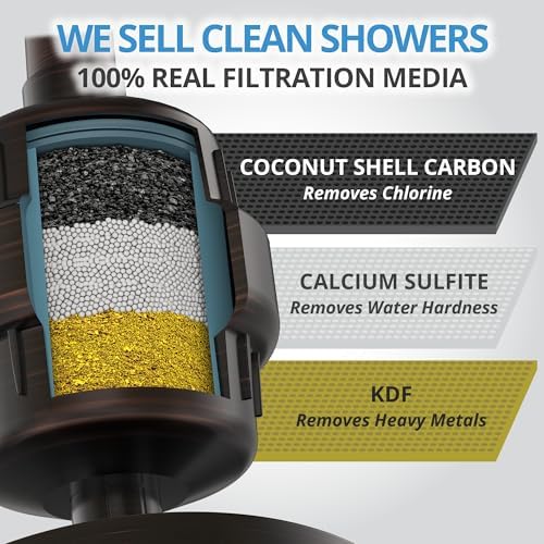 weAQUA Heavy Duty 2-PACK Shower Filter for Hard Water Chlorine Heavy Metals