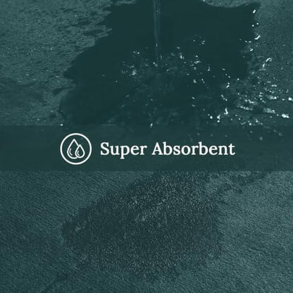 HUXMEYSON 3-Piece Memory Foam Bathroom Rug Set, Peacock Blue
