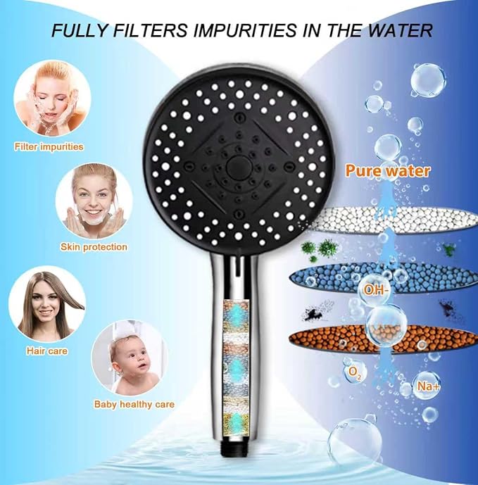 Filtered Magnetic Shower Head with Handheld Chrome | High Pressure 9Setting Handheld Shower Head,Magnetic Bracket,59 Inches Stainless Steel Shower Hose,Filter Element