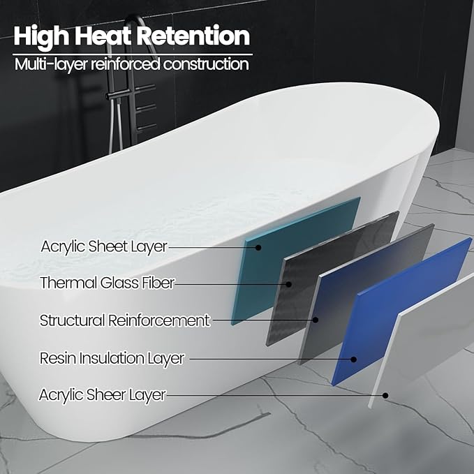 59 Inch Acrylic Freestanding Bathtub, Deep Soaking Tub with Non-Slip Base, cUPC Certified Free Standing Modern Bath Tub with Chrome Drain, Easy-Clean White Soaking Tub for Bathroom, Home Spa