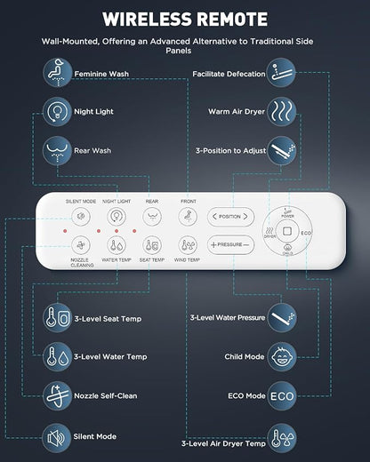 iliD Bidet Seat, Toilet Seat, Electric Elongated Ecoseat with Four Cleaning Modes, Adjustable Angle and Pressure, Remote Control, Slow Close Lid, Easy Installation, 2 Year Warranty