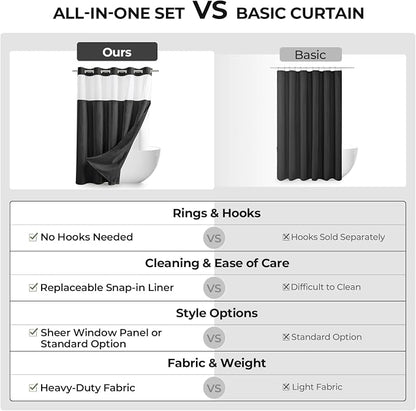 River Dream Linen Textured No Hooks Shower Curtain with Liner,Black,71x74 | Mesh Top Window,with Snap-in Liner,Heavy Duty Fabric,Quick Dry,Bottom Magnets,Water-Repellent,Washable,Farmhouse Bathroom Set