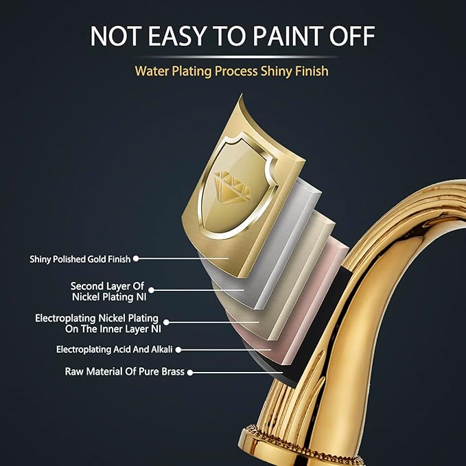 Wovier Shiny Polished Gold Widespread Bathroom Sink Faucet,Two Crystal Handle Three Hole Brass Lavatory Vanity Faucet,8-16 Inch Basin Mixer Tap Without Drain