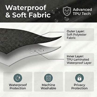 Waterproof Fabric Shower Curtain Liner, TPU Coated, PEVA-Free & Odorless, Hotel Quality, 3 Magnets, Rust-Proof Metal Grommets, Machine Washable, Black, 72x84 Inch