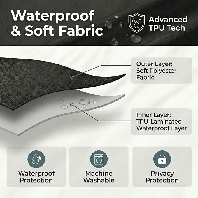 Waterproof Fabric Shower Curtain Liner, TPU Coated, PEVA-Free & Odorless, Hotel Quality, 3 Magnets, Rust-Proof Metal Grommets, Machine Washable, Black, 72x72 Inch