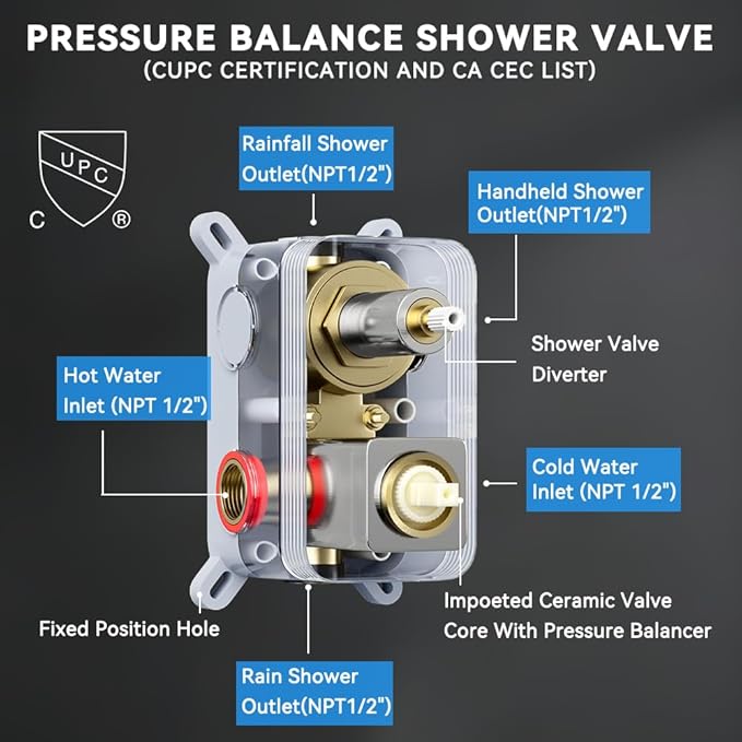 Shower System with 6 Body Jets, STARBATH 12 Inch Rainfall Shower and Handheld Spray, Wall Mounted Full Body Shower System Rough-in Mixer Pressure Balance Valve Shower Faucet Set Complete, Chrome