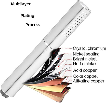 Hand Shower Head Chrome High Pressure Dual-Function Shower Wand | Jet Spray and Rainfall Modes, Brass, 7 Inch, High Flow, with 59 inch Hose and Bracket