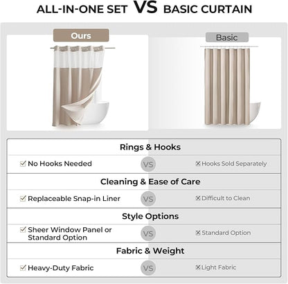 River Dream Linen Textured No Hooks Shower Curtain with Liner,Linen,36x74 | Stall,Mesh Top Window,with Snap-in Liner,Heavy Duty Fabric,Quick Dry,Bottom Magnets,Water-Repellent,Washable,Bathroom Set