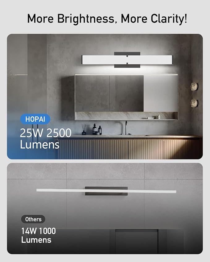 Modern Bathroom Light Fixtures 24 Inch, 25W 2500 Lumen Dimmable Bathroom Vanity Light, 5CCT Bathroom Light Bar, LED Black Vanity Light with ETL Certified