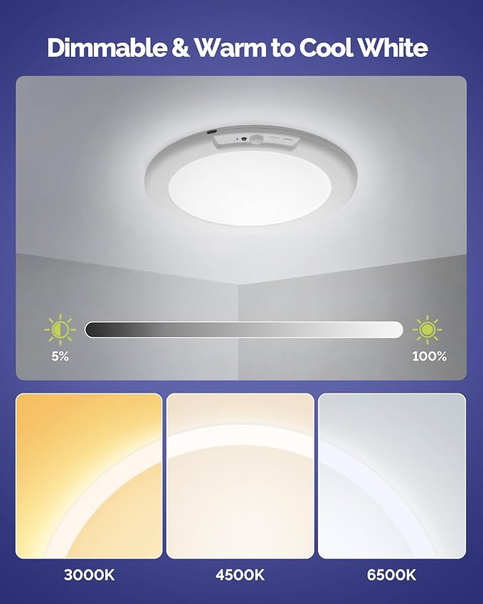 LED Shower Light Battery Operated Ceiling Light with Remote 4 Pack | 7.48" Rechargeable Shower Light Waterproof, Wireless Motion Sensor Ceiling Lights 3000K/4500K/6500K Dimmable Timer for Closet