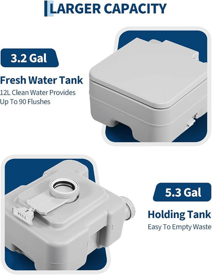 Garvee Portable Travel Toilet, T Outlet Water, RV Potty | 5.3 Gal Waste Water Tank & 3.2 Gal Flush Tank, Indoor Outdoor Push-Button Pressurized Flush Commode for Camping Boating