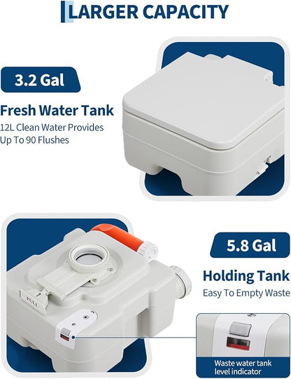 Pressurized 3-Outlet Flush Portable Toilet, 20L Capacity with Level Gauge, Detachable Waste Tank, for Camping, RV, Home, White