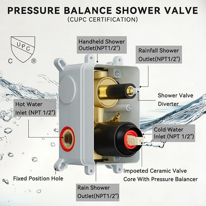 Shower Systems STARBATH 12+6" Round Dual Rainfall Shower Head with Handheld Spray for Two People, Wall Mounted 3 Way Rain Shower Faucet Sets Complete, Included Valve and Trim Kit, Matte Black