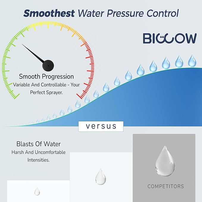 Stainless Steel Handheld Bidet Sprayer for Toilet, Stepless Water Pressure Control, Gentle Toilet Jet Spray with Leak-Proof Bidet Hose, Ideal for Feminine Hygiene, Cloth Diaper, Pet Cleaning