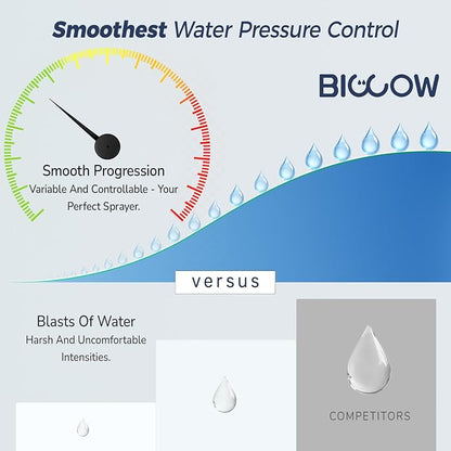 Stainless Steel Handheld Bidet Sprayer for Toilet, Stepless Water Pressure Control, Gentle Toilet Jet Spray with Leak-Proof Bidet Hose, Ideal for Feminine Hygiene, Cloth Diaper, Pet Cleaning
