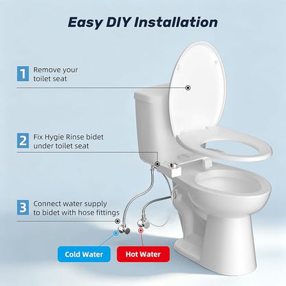 Bidet Attachment for Toilet Seat, Non Electric, Hot/Cold Water Contral | Dual Nozzle Bidets Sprayer with Rear/Feminine Wash Self Cleaning Spray-Adjustable Bidets Wash Butt Cleaner for Bathroom
