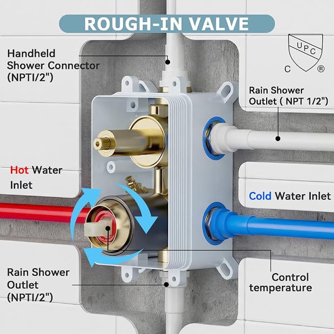 Shower Faucet Sets Rainfall Shower System, 12'' and 6'' Wall Mount Dual Shower Head, 2-in-1 Handheld Spray Gun, 5 Function Diverter with Pressure Balancing Valve Shower Set Matte Black