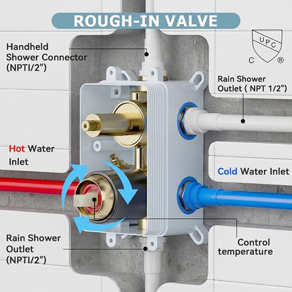 Shower Faucet Sets Rainfall Shower System, 12'' and 6'' Wall Mount Dual Shower Head, 2-in-1 Handheld Spray Gun, 5 Function Diverter with Pressure Balancing Valve Shower Set Matte Black
