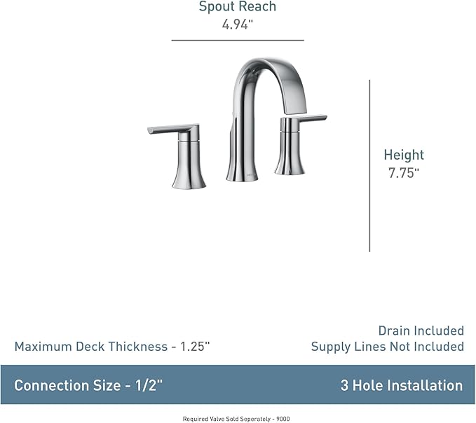 Moen Doux Chrome Two-Handle 8-Inch Widespread Lever Handle Bathroom Faucet Trim Kit, Valve Required, TS6925