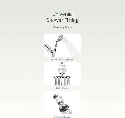 Aquabliss SF100 Daily Revitalize Shower Filter - Matte Black | Reduces chlorine, sediment & heavy metals. Vitamin C infusion designed for sensitive, eczema-prone skin. No tools needed