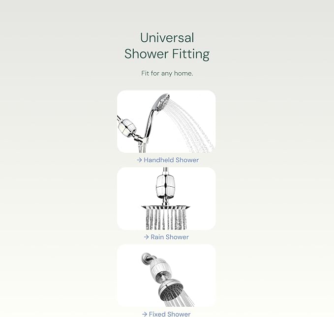 Aquabliss High Output Revitalizing Shower Filter - Reduces Dry Itchy Skin, Dandruff, Eczema, and Dramatically Improves The Condition of Your Skin, Hair and Nails - Chrome (SF100) | Vitamin C shower filter, vitamins and minerals infusion, softer-feeling...