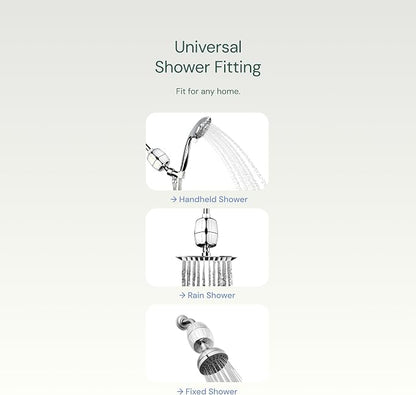 Aquabliss High Output Revitalizing Shower Filter - Reduces Dry Itchy Skin, Dandruff, Eczema, and Dramatically Improves The Condition of Your Skin, Hair and Nails - Chrome (SF100) | Vitamin C shower filter, vitamins and minerals infusion, softer-feeling...