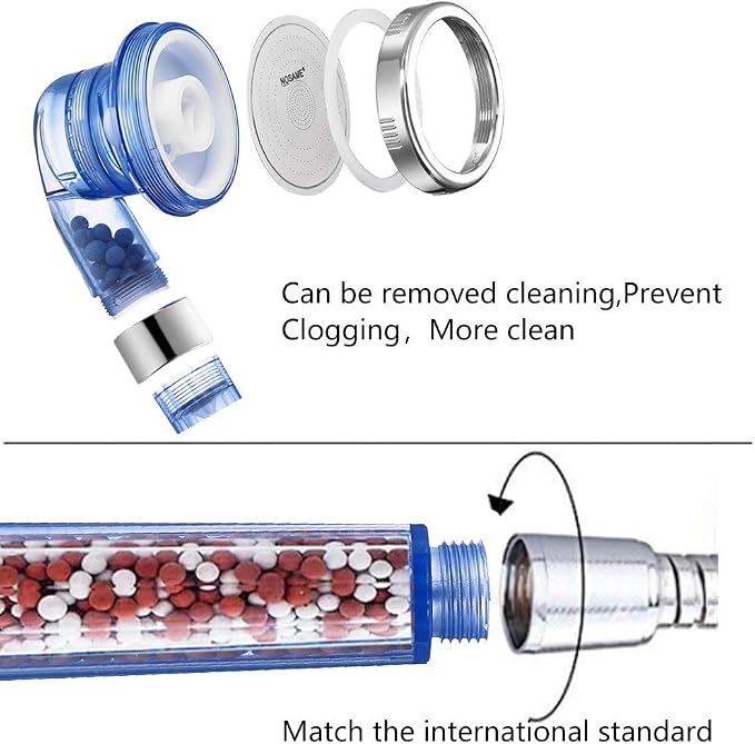 Nosame Shower Head, Filter Filtration High Pressure Water Saving 3 Mode Function Spray Handheld Showerheads 1.6 GPM for Dry Hair & Skin SPA | Filter Filtration High Pressure Water Saving 3 Mode Function Spray Handheld Showerheads 1.6 GPM for Dry Hair &...
