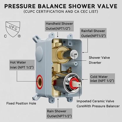 Shower System Shower Faucet Set, STARBATH 12"+6" Ceiling Mount Rain Shower Head and Handheld Spray for Two Person, Rainfall Shower System with Diverter Valve and Trim Kit Complete,Chrome