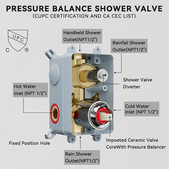 Shower System Shower Faucet Set, STARBATH 12"+6" Ceiling Mount Rain Shower Head and Handheld Spray for Two Person, Rainfall Shower System with Diverter Valve and Trim Kit Complete,Chrome