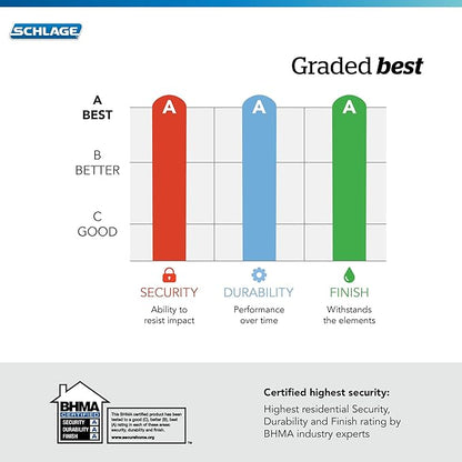 SCHLAGE Trim with SCHLAGE Hall and Closet Lever, Bright Chrome (F10 ACC 625 CAM)