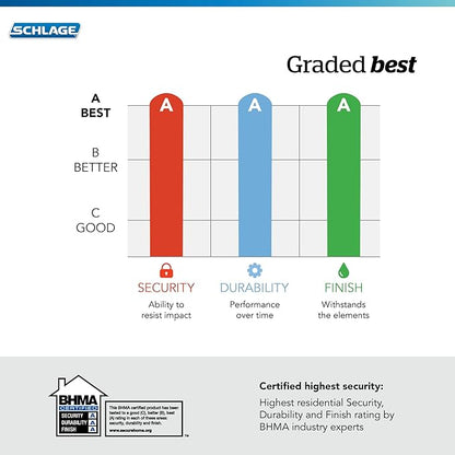SCHLAGE F51A GEO 608 Georgian Knob Keyed Entry Lock, Satin Brass