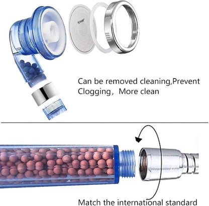 Nosame Handheld Shower Head, Filter Filtration High Pressure Water Saving | Filter Filtration High Pressure Water Saving 3 Mode Function Spray Handheld Showerheads 1.6 GPM for Dry Hair & Skin SPA